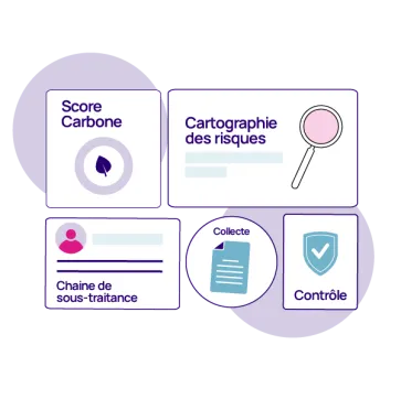 Devoir de vigilance avec Once For All