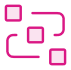 Standardization of practices and required documents 1 1